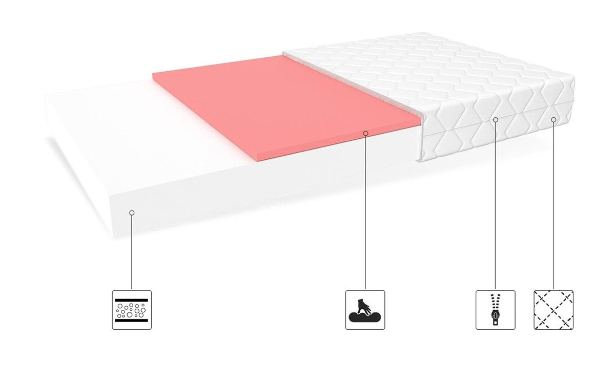 Double-sided mattress Luigi 80x190 white