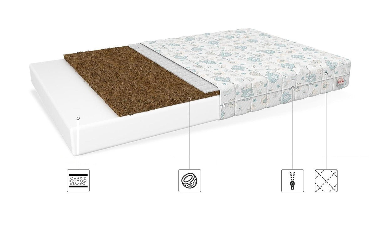 Double-sided coconut mattress Cocodinno 80x190 light blue