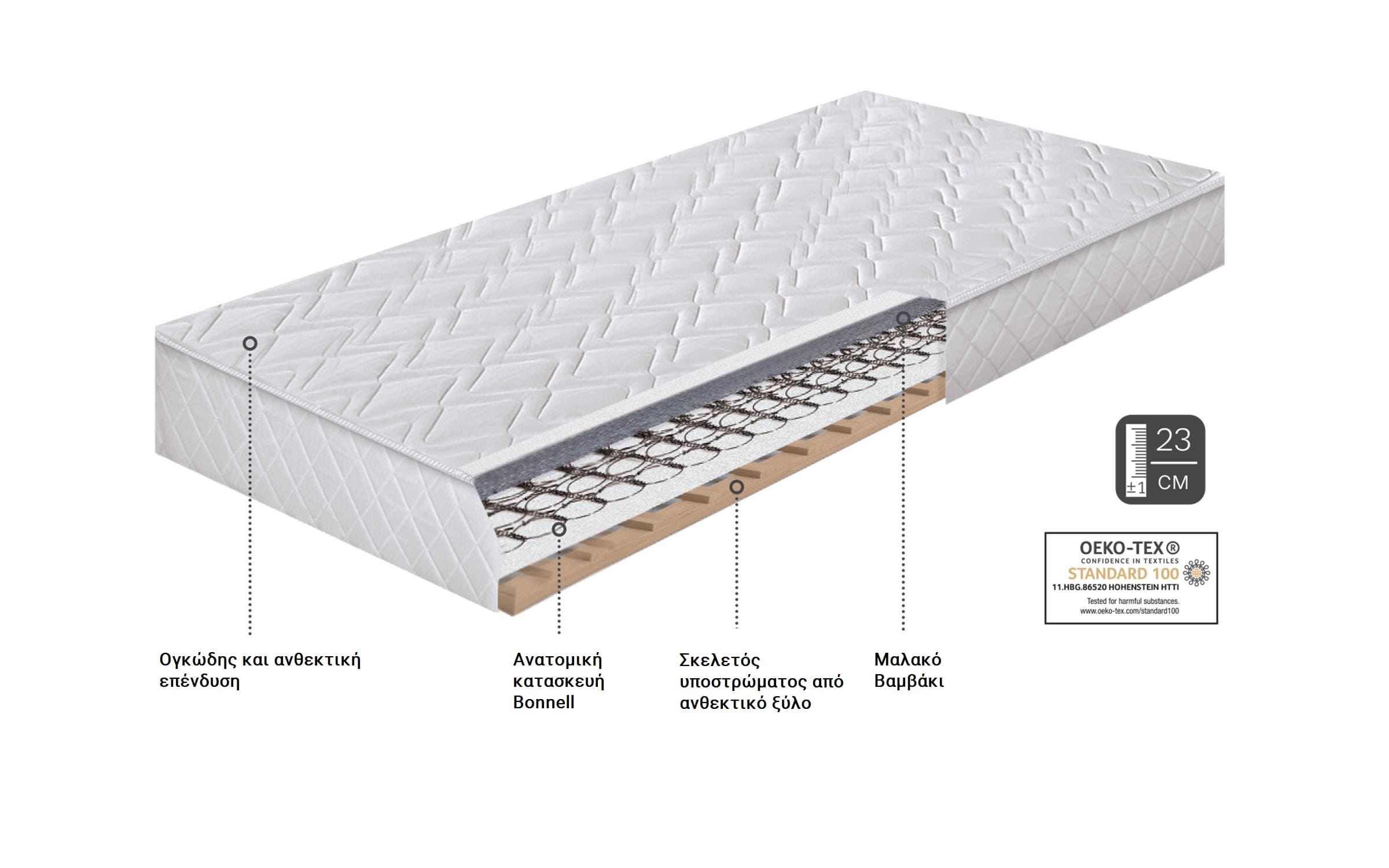saketi italy - single-sided mattress sweet dreams
