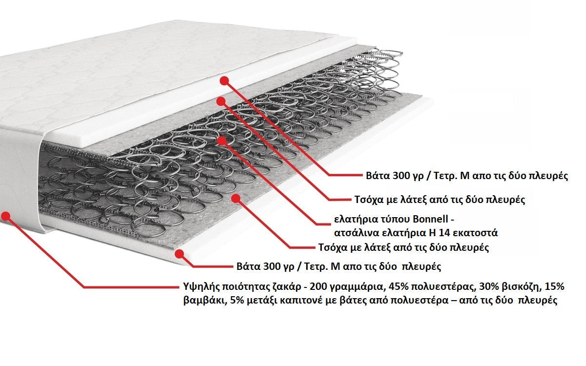 Double-sided mattress Classic 140x200 white