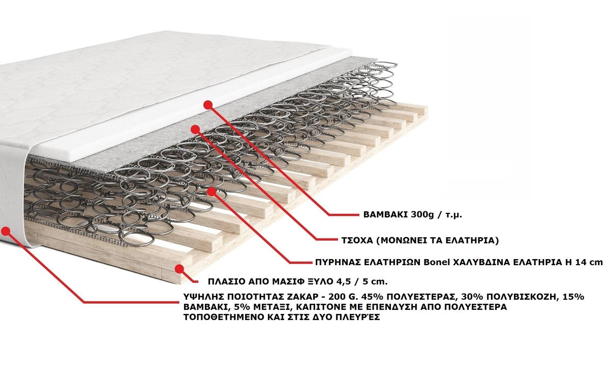 saketi italy - single-sided mattress